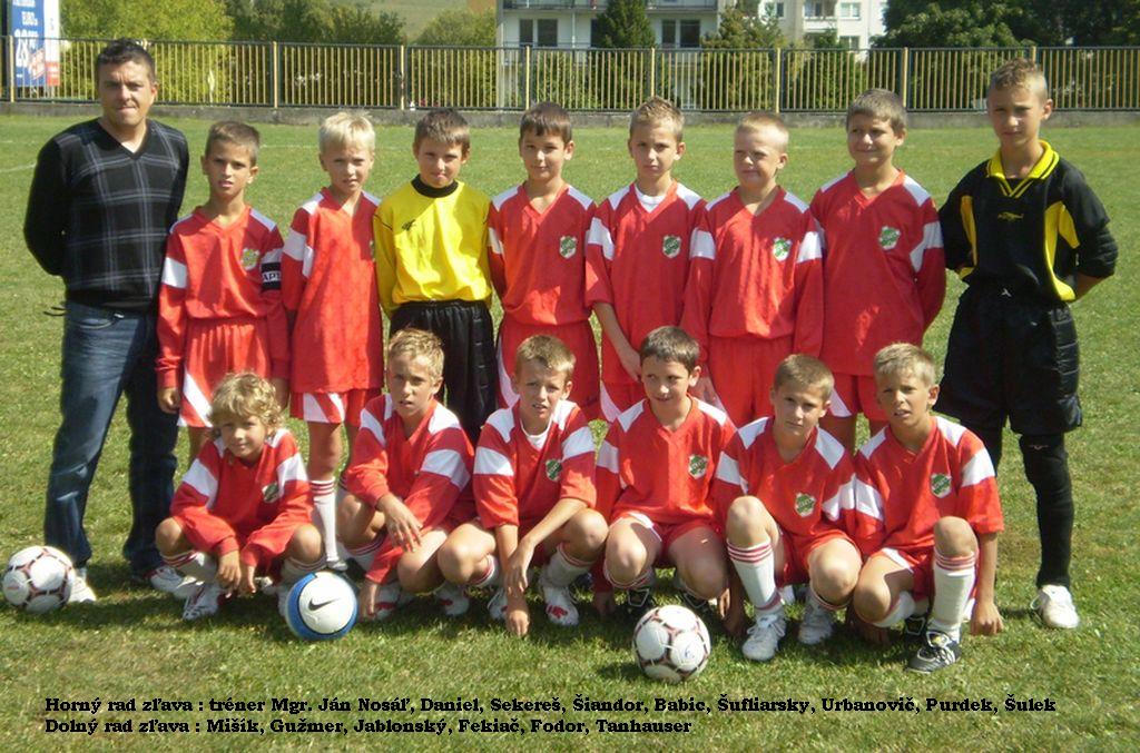 Mladší žiaci MFK Detva